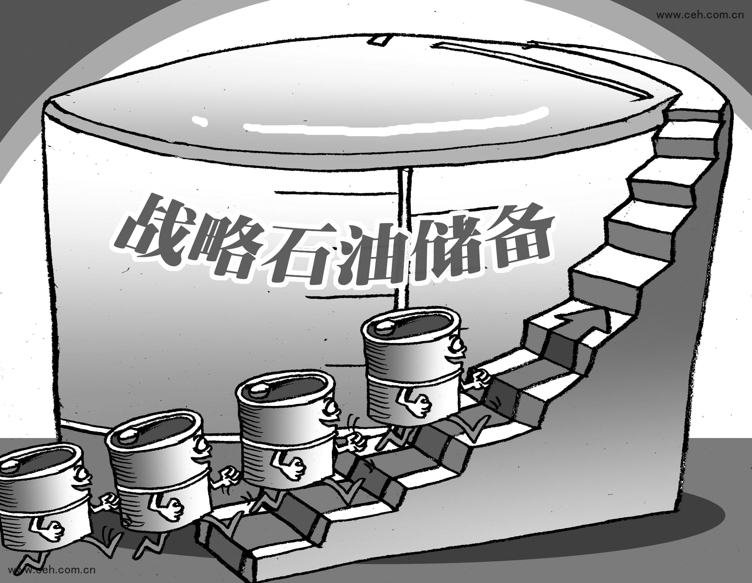石油储备 石油储备