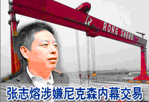 张志熔