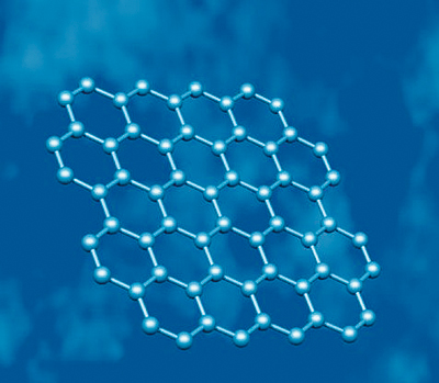 石墨烯:最薄最硬的"未来材料"