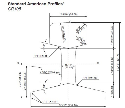 急需美标轨道cr105 及配套压板